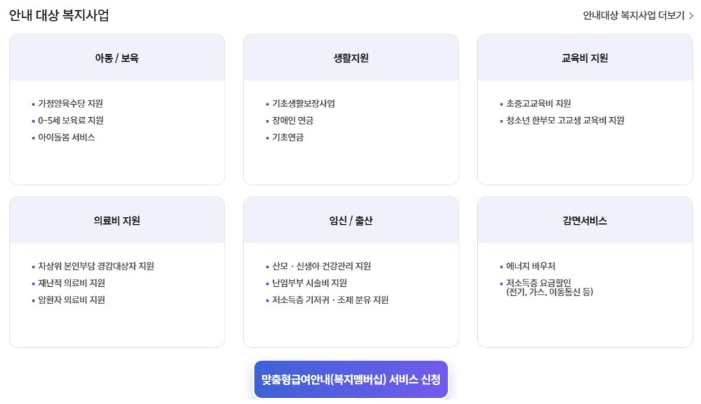 2026년 기초생활수급자 조건 소득 재산 기준 안내