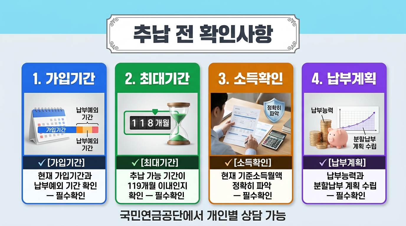 추납 전 확인사항